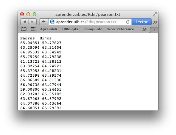 Vista en un navegador del fichero pearson.txt.
